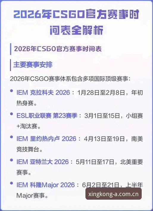 星空体育2026赛事教程 2026赛事备战:星空体育平台使用教程中的5个关键环节